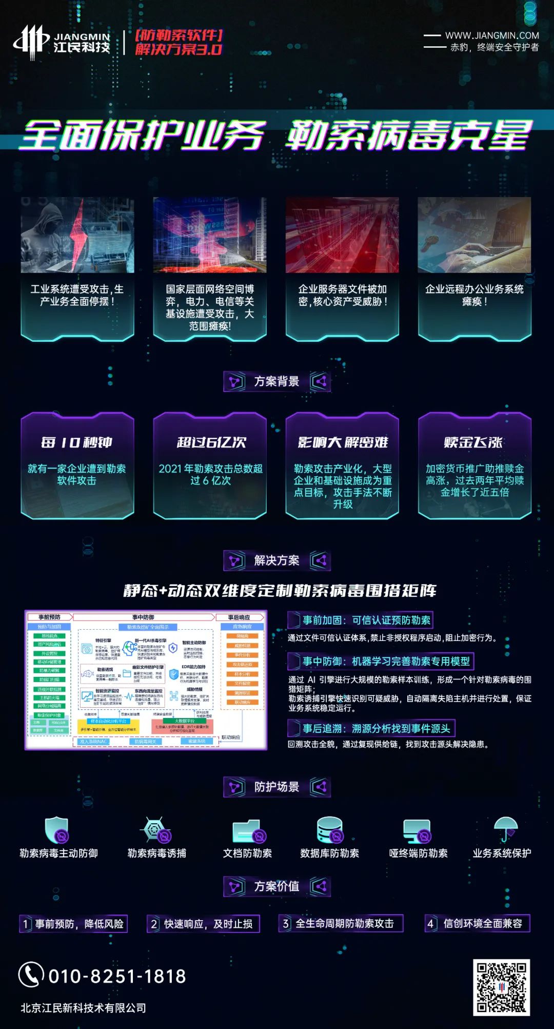 勒索软件频频出击,江民防勒索解决方案重磅升级