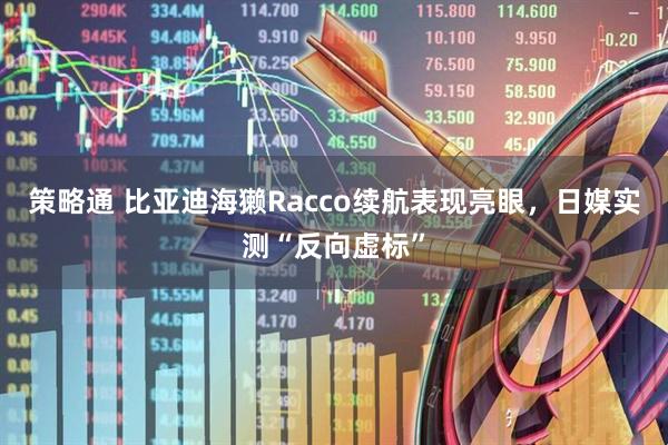 策略通 比亚迪海獭Racco续航表现亮眼,日媒实测“反向虚标”