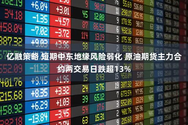 亿融策略 短期中东地缘风险弱化 原油期货主力合约两交易日跌超13%